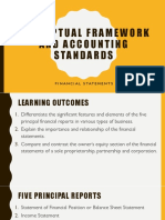 Financial Statements - AIS