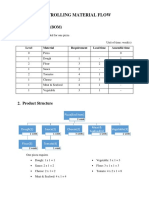 Controlling Material Flow: 1. Bills of Material (BOM)