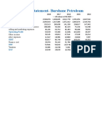 Burshane LPG Ratio Analysis