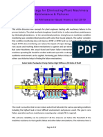 A Simple Strategy For Eliminating Machinery Maintenance-Alkhowaiter-Oct-27-2019-3