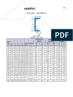 Profilati Metallici UPN