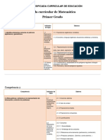 Planificación Dosificada