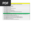 Revision Proveedores Licencias Windows.