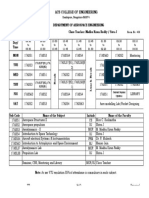 Acs College of Engineering: Kambipura, Bengaluru-560074