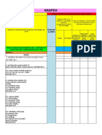 Learning Competencies 2nd To 4th Quarter