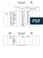 Bukidnon State University College of Nursing Malaybalay City Bukidnon