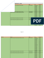 Losartan Medicine Under Recall 030119