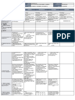 DLL Mathematics 1 q3 w1