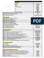 NBC + BP344 + VV5 Cheat Sheet