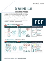 How Do Machines Learn