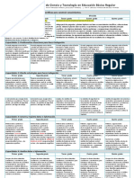 Matriz de Indaga