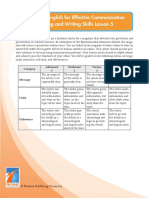 Ieec Rws PT Lesson 5