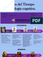 Linea Del Tiempo Psicologia Cognitiva