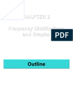 Frequency Distributions and Graphs