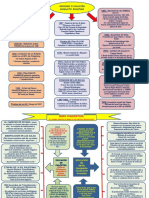 25262350-51324175-Mapa Conceptual Conflicto Palestino