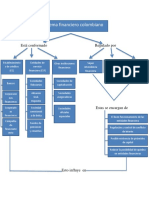 Mapa Conceptual