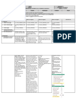 DLL g6 q3 Week 5 All Subjects