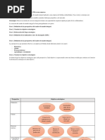 Ejemplo de Una Aplicación de Un CMI