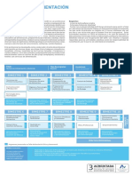 Técnico en Alimentación y Nutrición Semipresencial