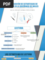 La Aplicación de Estrategias de Lectura en La