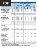 Pcab Categorization Table