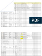 IO / Interlock List Format