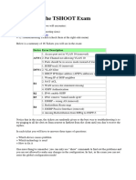 A Guide For The TSHOOT Exam: 2 Simlet Multiple Choice Questions