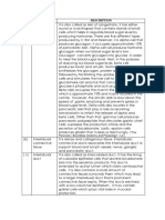 Structure Description: ("The Pancreas - Boundless Anatomy and Physiology", N.D.)