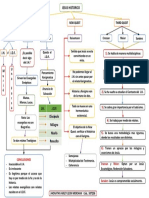 Diagrama Cultura Catolica