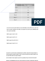 Exercícios SistemaABO