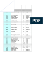 Presidentes FEPUC 55-2018