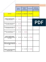 TA2 Contabilidad