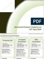 Structured Product Presentation