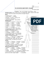 Nursing System Review Chart