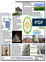 EVS Infosys (Hyderabad) Case Study