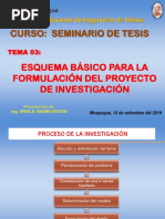 Esquema Basico para Formulacion Proyecto Investigacion