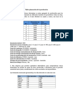 Taller Planeación de La Producción (Emprendimiento)