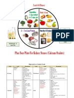 Plan Your Plate For Kidney Stones (Calcium Oxalate) : Lunch & Dinner