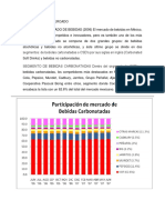 Descripción de Mercado