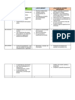 Programa Escolar de Mejora Continua