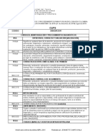 Códigos y Procedimientos para Fonoaudiología en Colombia