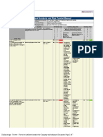 Hazard Analysis and Risk Control Record