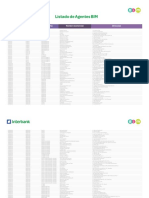 Listado de Agentes BIM: Nombre Comercial Direccion Departamento Provincia Distrito