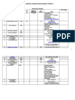 Value Addition Course For Managment Students