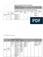 English Language Yearly Scheme of Work - Form Five 2013 (Semester 1)