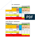 SLT Assessment OBE Ver2.3 70 30-Updated