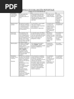 Evaluación Reportajes