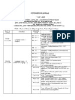 ES VI /2019: University of Kerala