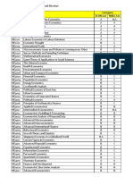 Economics Curriculum (FULL - List Courses) May2016