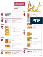 Cheat Sheet Tunring Scratch Into Python A3 DIGITAL